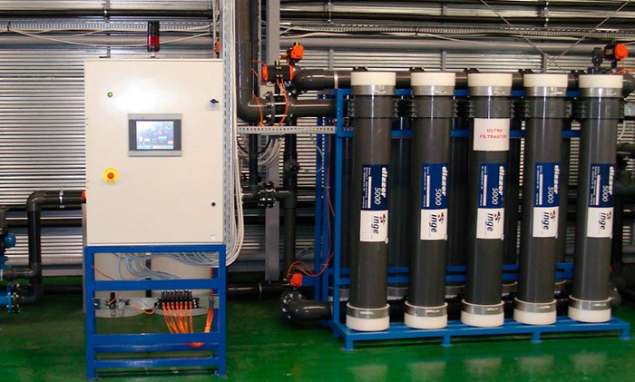 Ultrafiltration and membrane treatment equipment